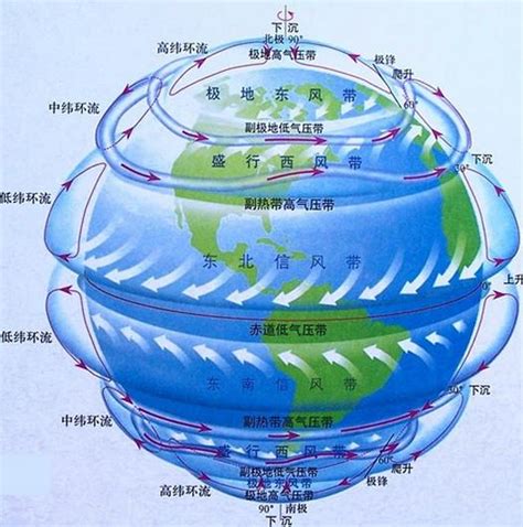 地理是什麼|地理学